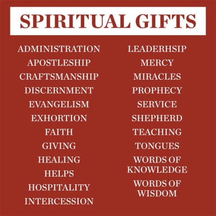 What is the gift of feeling?