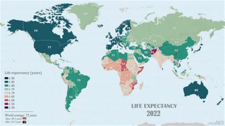 What is the life expectancy of a schizophrenic?