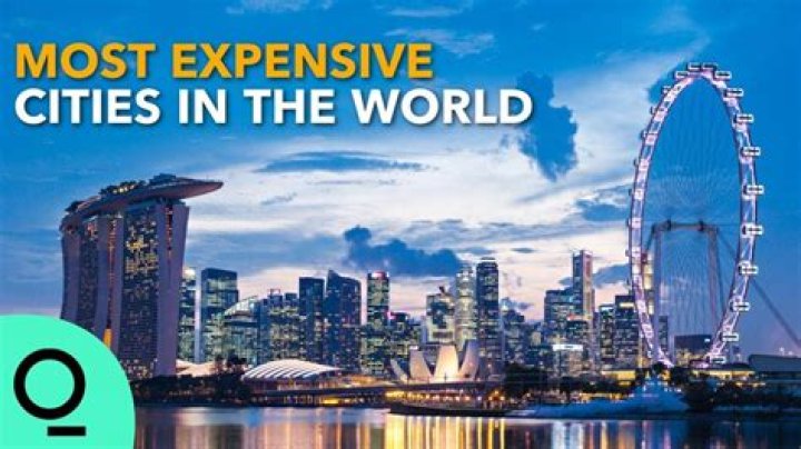 What is the most expensive city in the world to live in 2021?