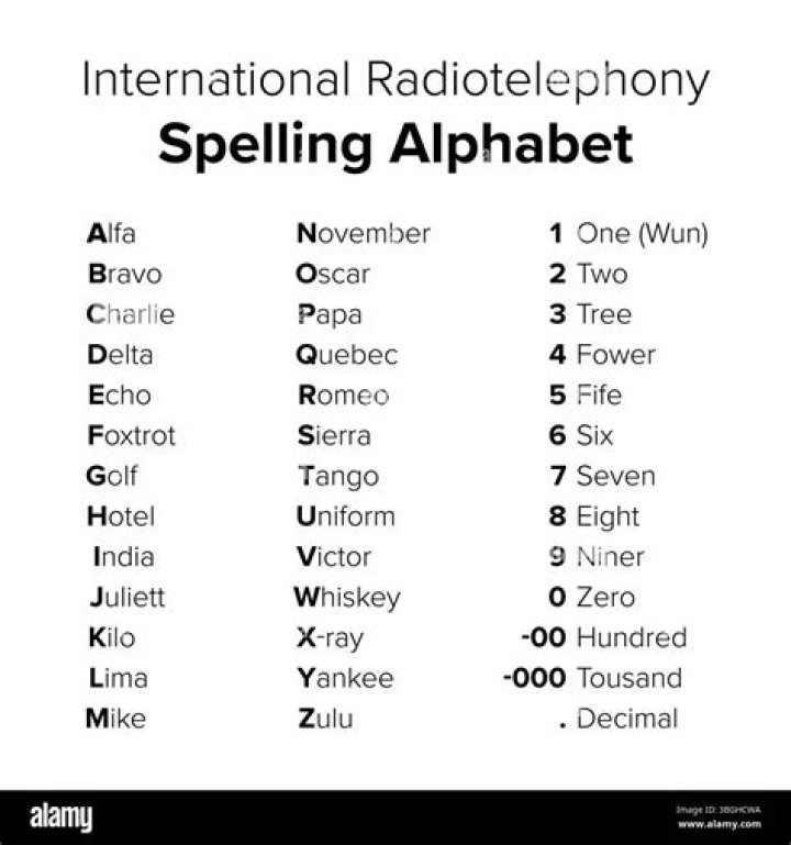 What is the spelling of 120?