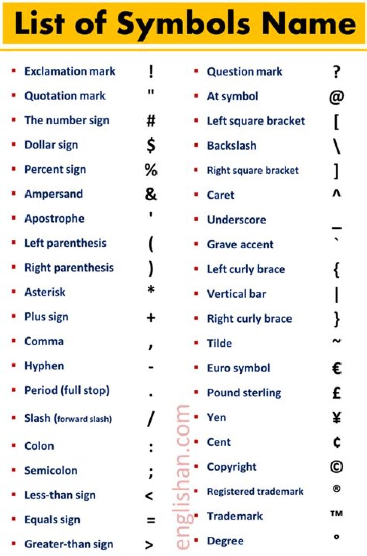 What is the * symbol called?