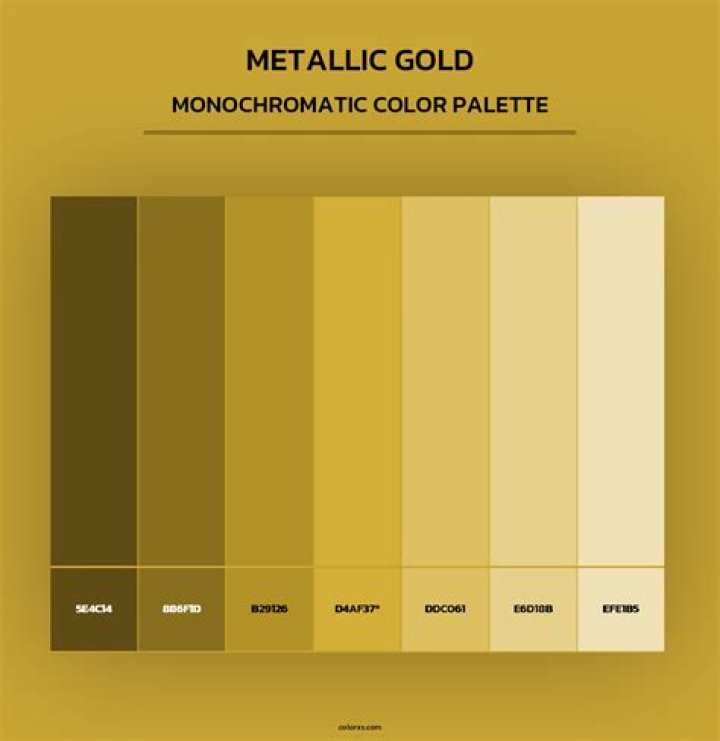 What is the true color of gold?