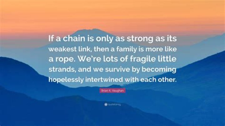 What is the weakest rope?