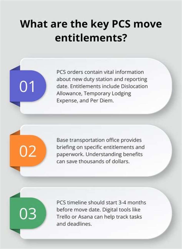 What is the weight allowance for PCS move?
