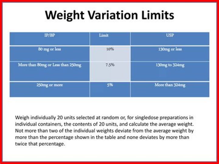 What is the weight limit for the NFL?