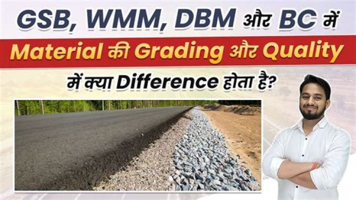 What is WMM layer?