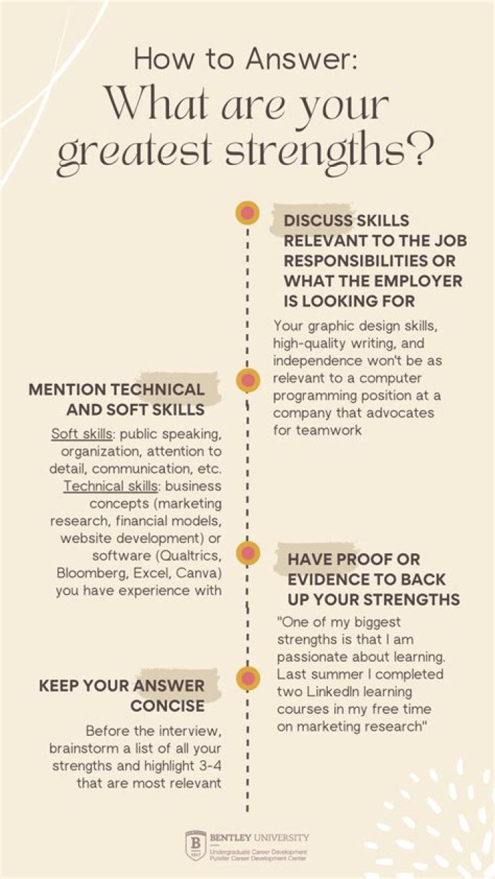 What is your manager's greatest strength?