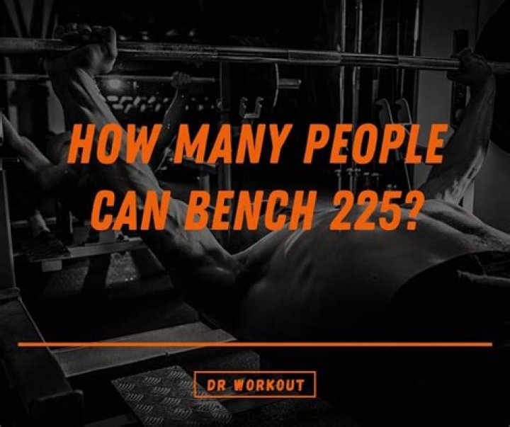 What percent of people can dunk?