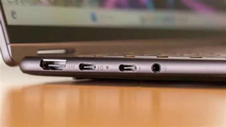 What ports should I open for gaming?