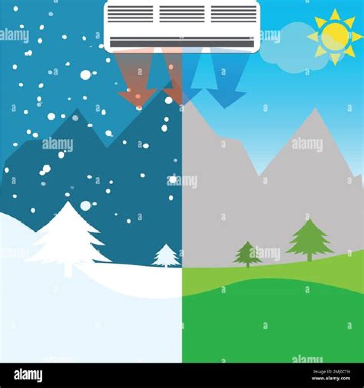 What should be temperature of AC in winter?