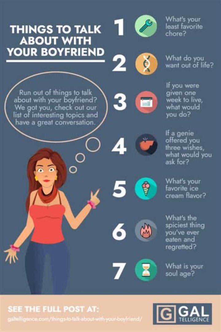What should I talk about with my boyfriend everyday?