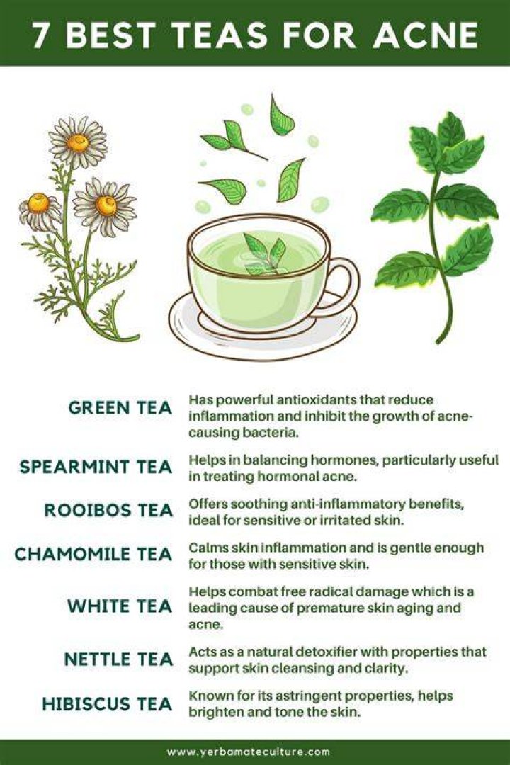 What tea is good for itching skin?