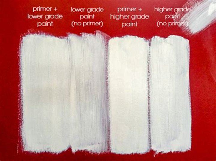 What tip do you use for primer?