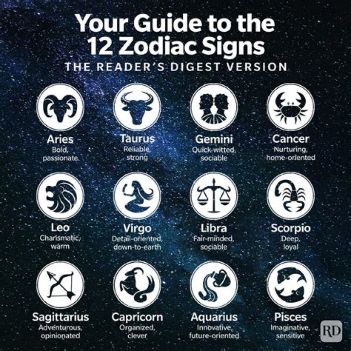 What zodiac is Apollo?
