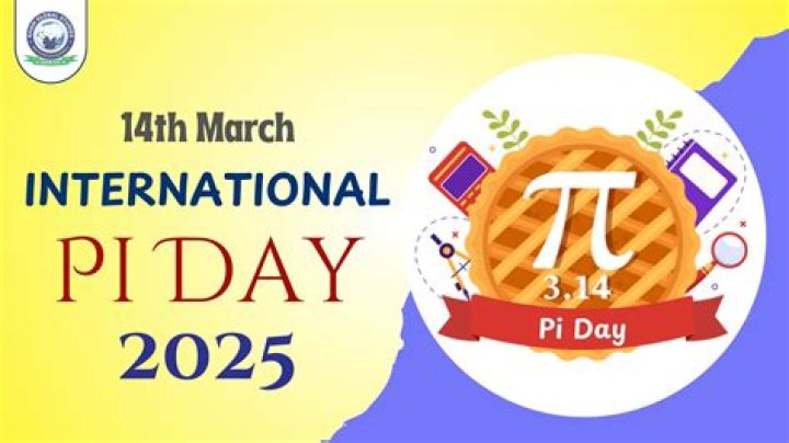 When did Pi Day start?