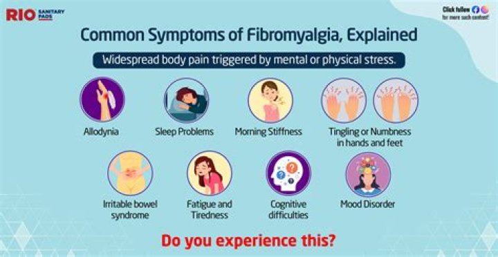 Where do you feel fibromyalgia pain?