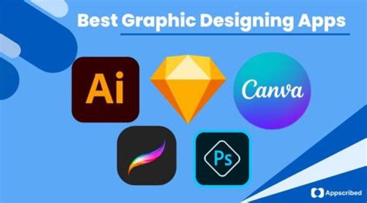 Which app is best for portfolio?
