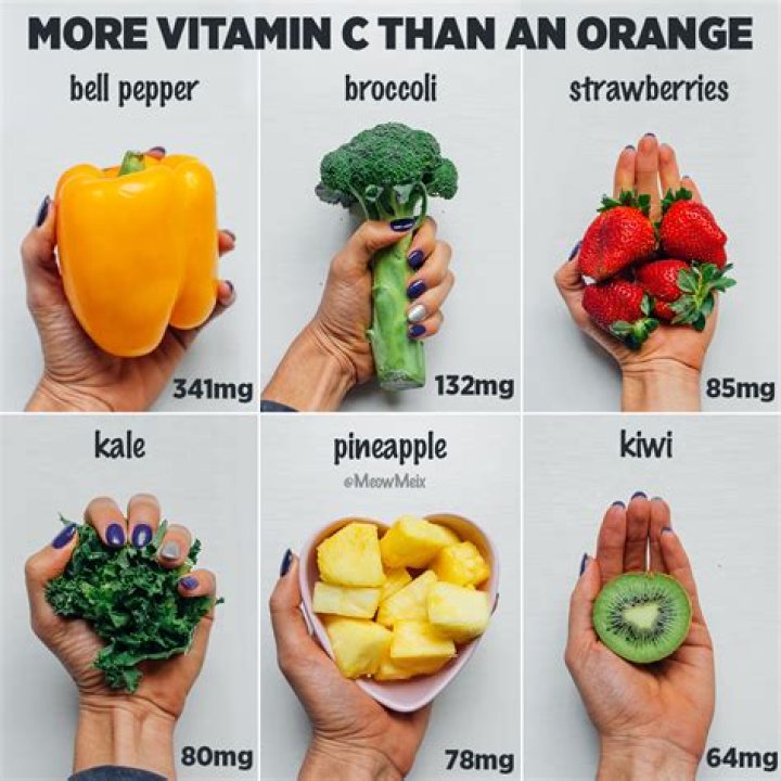 Which fruit has more vitamin C than an orange?