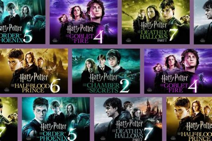 Which Harry Potter movie is least true to the book?