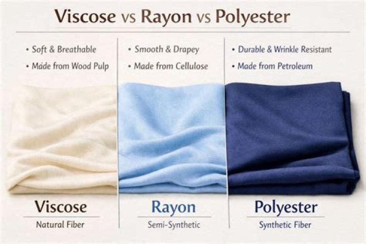 Which is better viscose or polyester?