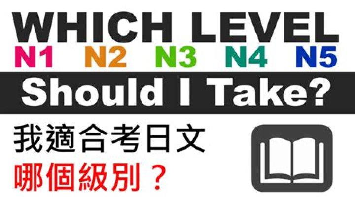 Which JLPT should I take first?