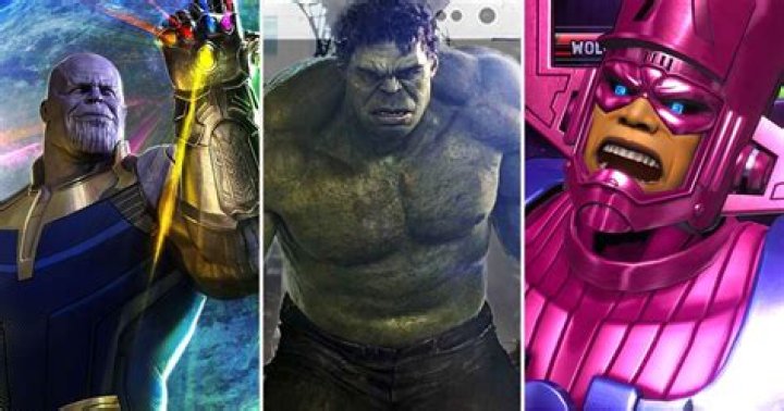 Who is the most powerful superhero?