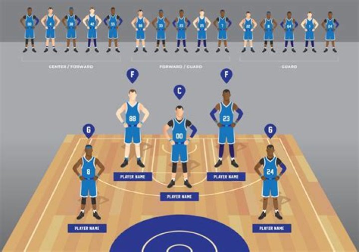 Why did Greg try out for the basketball team?