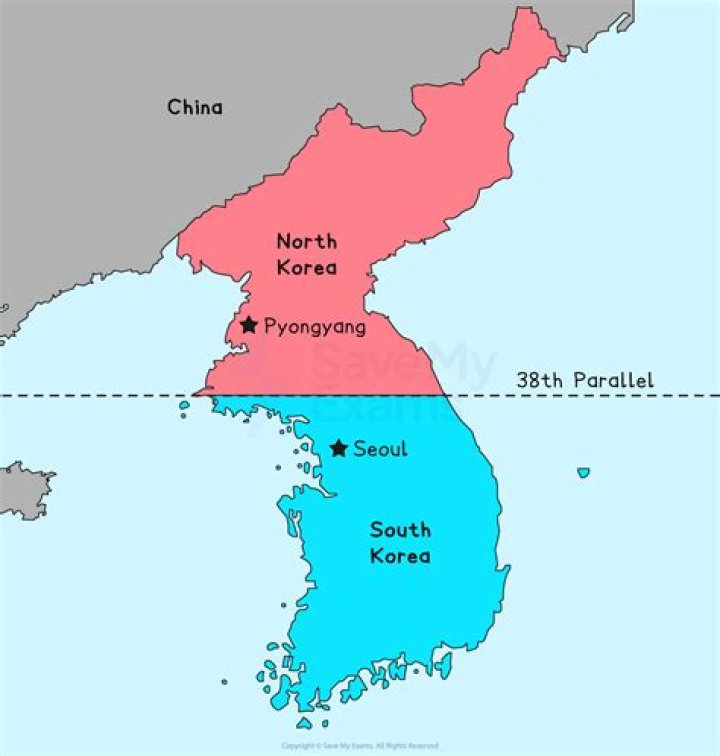 Why did North and South Korea split?