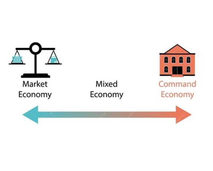 Why do governments provide some goods and services in market economies?