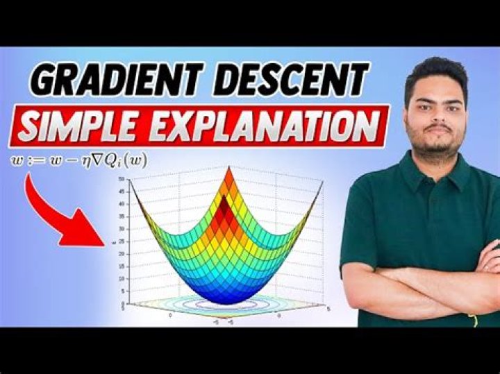 Why do we use gradient?