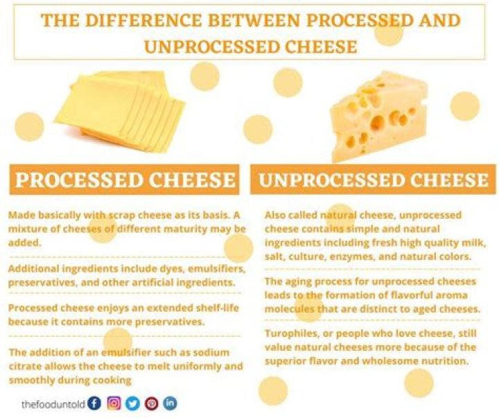 Why is cheese not popular in China?