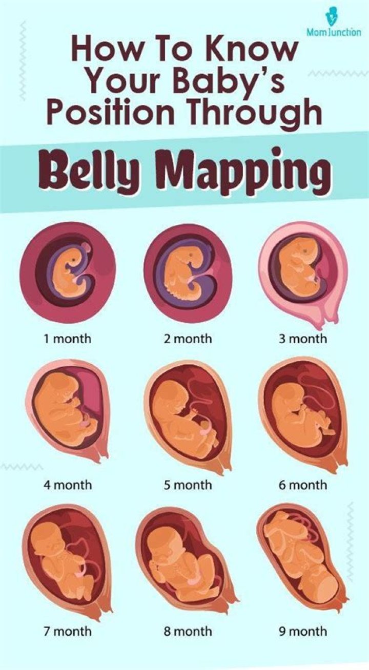 Why is my baby only happy when I'm standing?
