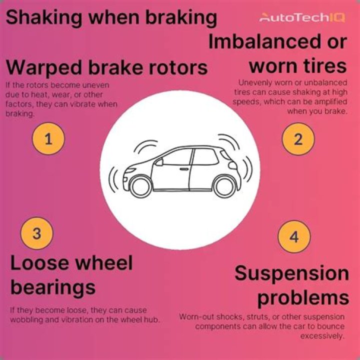 Why is my car all the sudden shaking?
