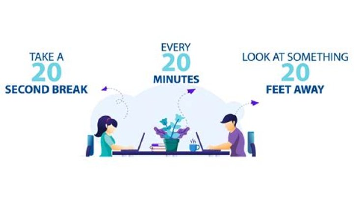 Why should you look away from your screen for at least 20 seconds?