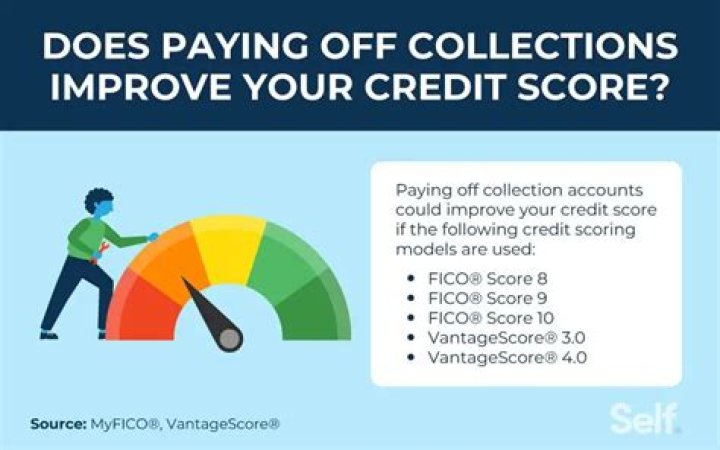 Will paying my collections raise my credit score?
